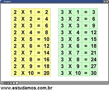 Tabuada da Multiplicação do 2 ao 9